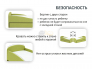 Кровать с ящиком Letmo авокадо (рогожка)