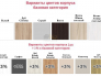 Шкаф-купе Max МШ-25-6-22/2-15